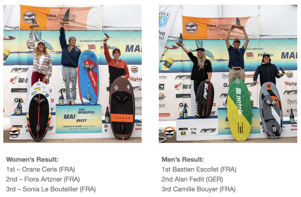 GWA European Championship Brest 2023 Winner Surf Freestyle