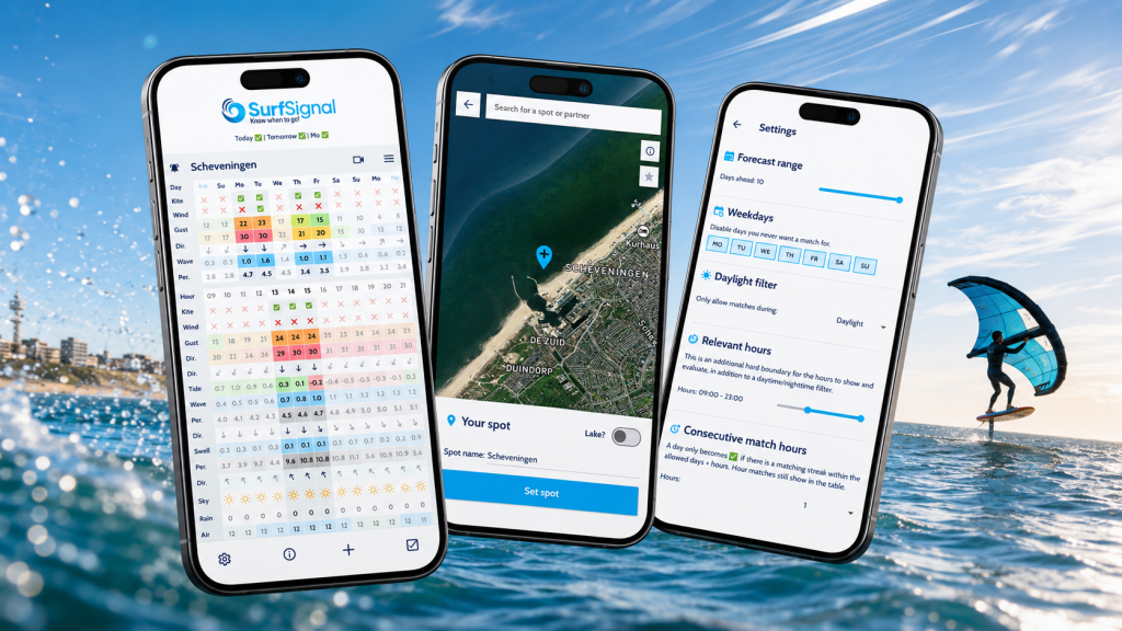 SurfSignal_Beitrag_Wingpassion
